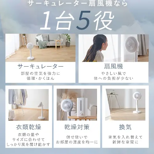 �T�[�L�����[�^�[ ��@ 28�� DC���[�^�[ ���E��U�� STF-SDC15TEC-W �z���C�g_3