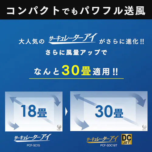 �T�[�L�����[�^�[�A�C 30�� DC���[�^�[ �㉺���E��U�� �R���p�N�g SDC18TK �z���C�g_8