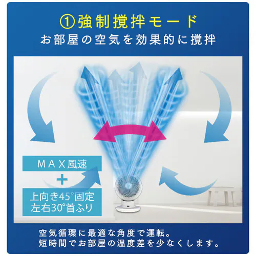 �T�[�L�����[�^�[�A�C 30�� DC���[�^�[ �㉺���E��U�� �R���p�N�g �u���b�N_15