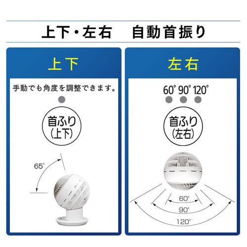 サーキュレーターアイ 30畳 DCモーター 上下左右首振り コンパクト
