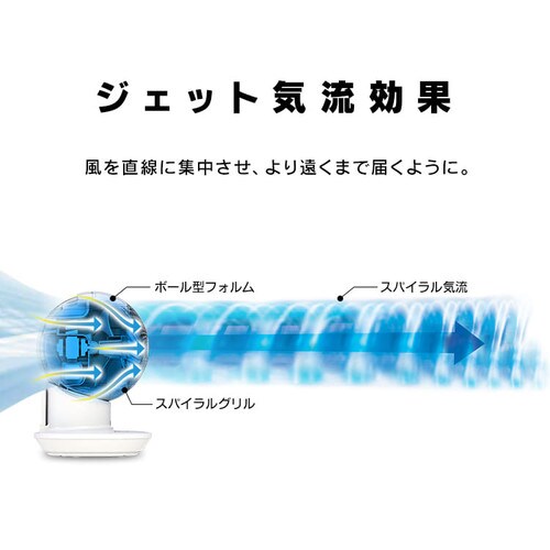 【訳あり】サーキュレーターアイ mini メカ式固定 ホワイト PCF-SM12N_6