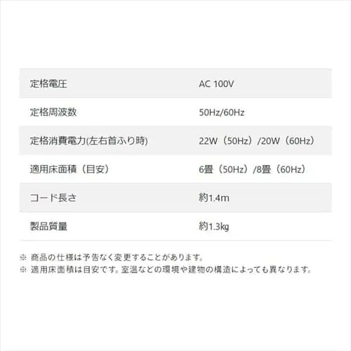 �T�[�L�����[�^�[�A�C �~�j 8�� ���E��U�� �R���p�N�g PCF-SM122-H �O���[_2
