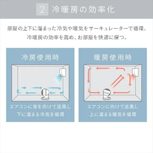 サーキュレーターアイ ミニ 8畳 左右首振り コンパクト PCF-SM122-Y イエロー_7