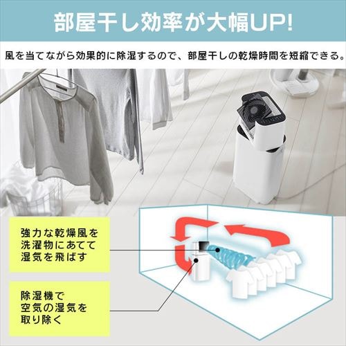 サーキュレーター衣類乾燥除湿機 デシカント式 13畳 5L 静音 1台3役