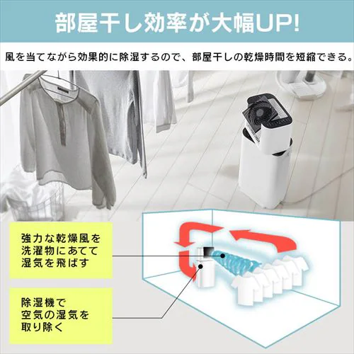 �T�[�L�����[�^�[�ߗފ��������@ �f�V�J���g�� 13�� 5L �É� 1��3�� �z���C�g/�V�ʃO���[_4