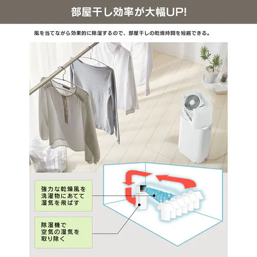 【訳あり】サーキュレーター衣類乾燥除湿機 デシカント式 13畳 5L 静音 1台3役 ホワイト/天面グレー_6