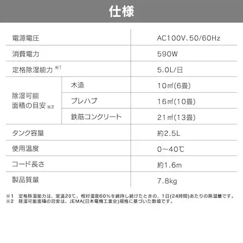 【訳あり】サーキュレーター衣類乾燥除湿機 デシカント式 13畳 5L 静音 1台3役 ホワイト/天面グレー_20
