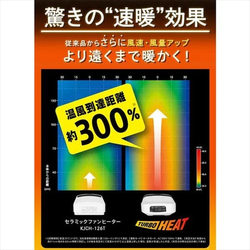 �y�󂠂�z�l���Z���T�[�t���啗�ʃZ���~�b�N�t�@���q�[�^�[ �s���N_2