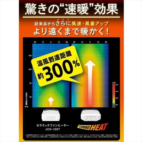 �Z���~�b�N�q�[�^�[ �l���Z���T�[ JCH-12TD4-P ����3�i�K �啗�� �s���N_2