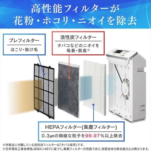空気清浄機 17畳 ほこりセンサー 自動運転モード お手入れ簡単 MSAP