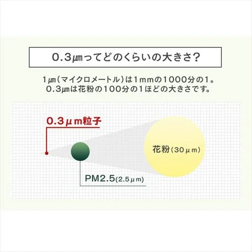 ��C����@ 17�� �ق���Z���T�[ ���j�^�[ MSAP-AC100_11