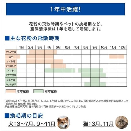 ��C����@ 17�� �ق���Z���T�[ �����^�]���[�h �}�C�i�X�C�I�� �������ȒP RMDK-40 �u���E��_17