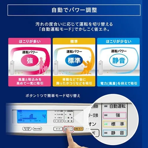 ��C����@ 17�� �ق���Z���T�[ �����^�]���[�h �}�C�i�X�C�I�� �������ȒP RMDK-40 �u���E��_7