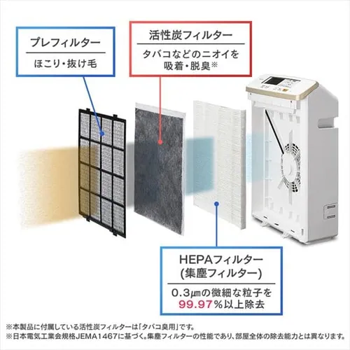 ��C����@ 17�� �ق���Z���T�[ �����^�]���[�h �}�C�i�X�C�I�� �������ȒP RMDK-40 �u���E��_11