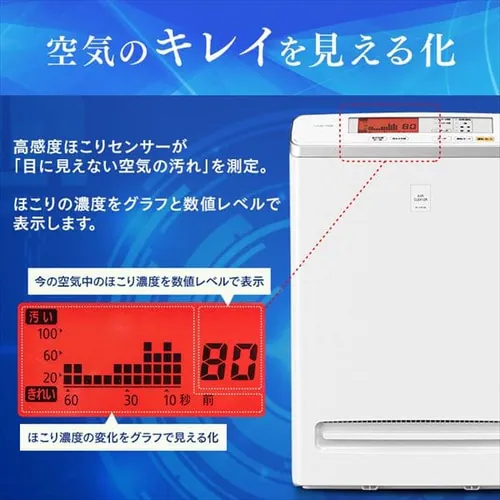 空気清浄機 25畳 ほこりセンサー モニター MSAP-DC100_5
