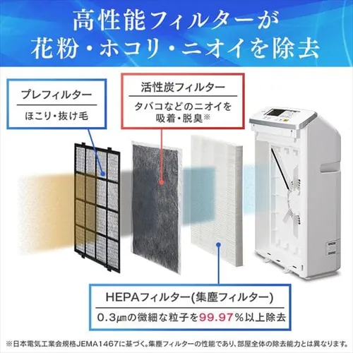 空気清浄機 25畳 ほこりセンサー モニター MSAP-DC100_10