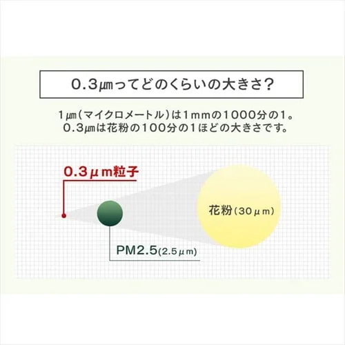 空気清浄機 25畳 ほこりセンサー モニター MSAP-DC100_11
