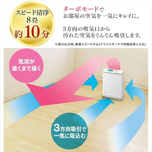 ��C����@ 25�� �ق���Z���T�[ ���j�^�[ �}�C�i�X�C�I�� RMDK-50_5