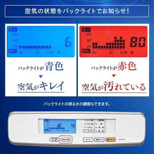 ��C����@ 25�� �ق���Z���T�[ ���j�^�[ �}�C�i�X�C�I�� RMDK-50_7