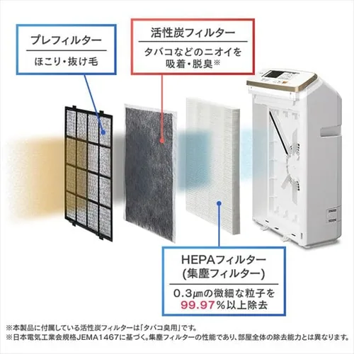 ��C����@ 25�� �ق���Z���T�[ ���j�^�[ �}�C�i�X�C�I�� RMDK-50_12