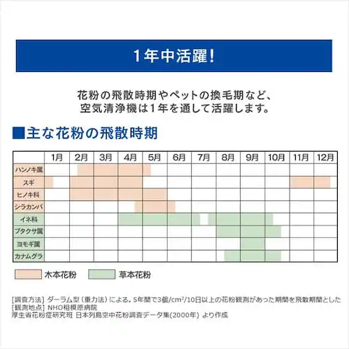 ��C����@ 25�� �ق���Z���T�[ ���j�^�[ �}�C�i�X�C�I�� RMDK-50_16