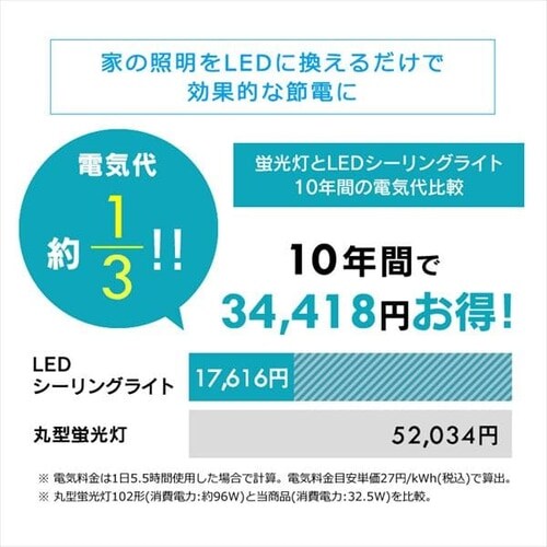 LEDシーリングライト 5.11 音声操作 プレーン 8畳 調色 CL8DL-5.11V