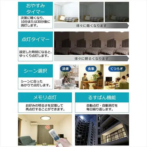 【2個セット】 LED シーリングライト 14畳 調光 調色 音声操作 工具・工事不要 リモコン付き 5年保証 CL14DL-5.11WFV-M_18