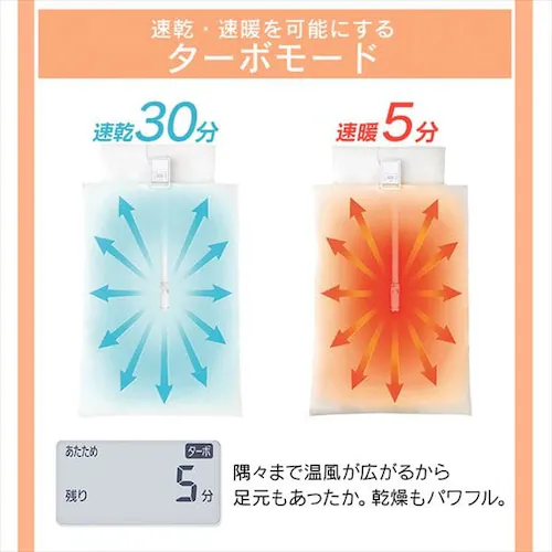 �y�ߗފ����ܕt���z �J�����G �ӂƂ񊣑��@ �n�C�p���[���f�� �������Ή� �����O�z�[�X FK-H1 FK-CDB-M_6