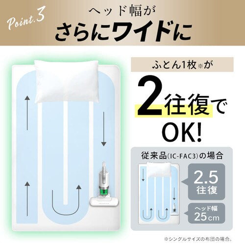�y�󂠂�zAC�ӂƂ�N���[�i�[ �n�C�p���[ �_�[�N�V���o�[ IC-FAC4_11