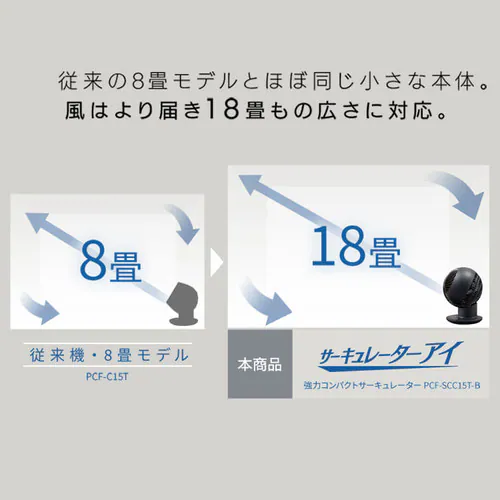 サーキュレータアイ 18畳 デザインモデル 上下左右首振り PCF-SCC15T 全4種類_16