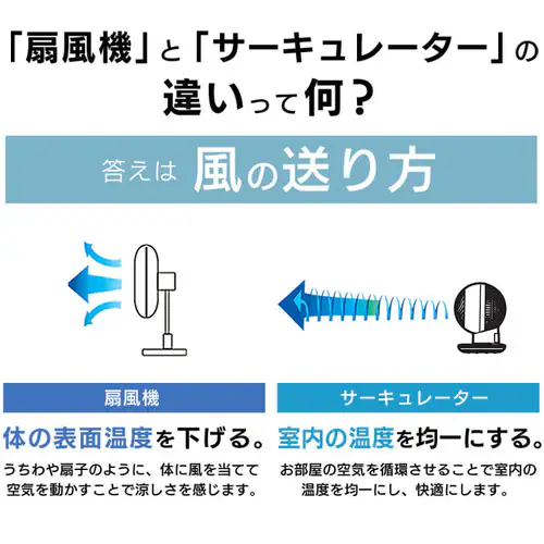 サーキュレーターアイ 18畳 上下左右首振り PCF-SCC15T-W マットホワイト_20