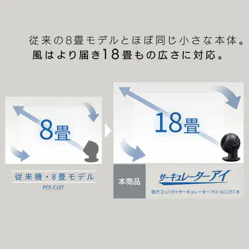 【訳あり】サーキュレーターアイ 18畳 デザインモデル 上下左右首振り PCF-SCC15T-B マットブラック_16