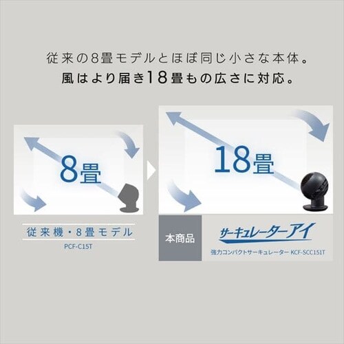 �y�󂠂�z�T�[�L�����[�^�[�A�C 18�� �f�U�C�����f�� �㉺���E��U��  �}�b�g�u���b�N_14