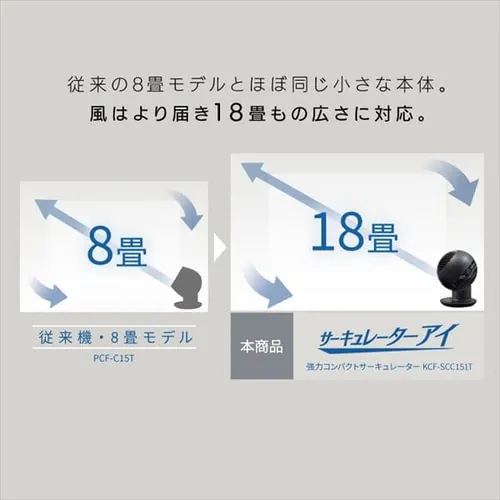 【アウトレット品】サーキュレーターアイ 18畳 デザインモデル 上下左右首振り KCF-SCC151T マットブラック_14