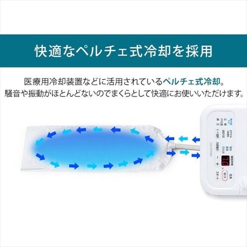 �����N�[���܂��� SCP-450_10