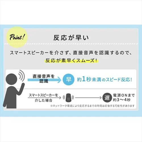 サーキュレーター扇風機 DC 24畳 上下左右首振り 音声操作 STF-DCV15T _10