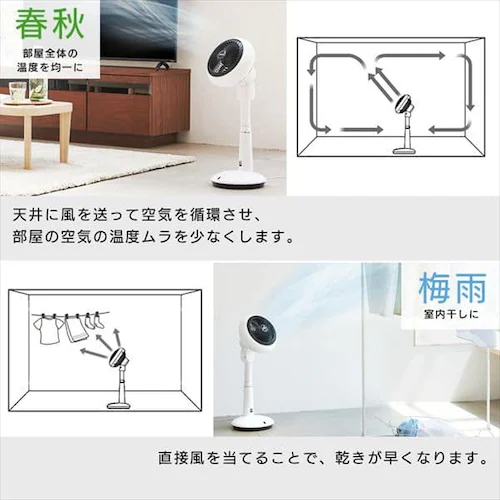 �T�[�L�����[�^�[ ��@ 24�� DC���[�^�[ �������� �㉺���E��U�� KSF-DCV151T �z���C�g_17