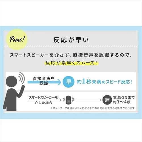 サーキュレーターアイ 18畳 上下左右首振り 音声操作 KSCV151T パールホワイト_19