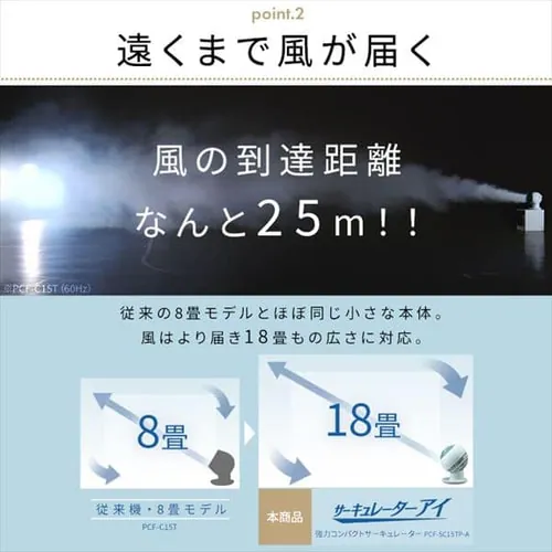 サーキュレーターアイ 18畳 上下左右首振り PCF-SC15TP-P ピンク【前払い不可】【代引き不可】【同梱不可】_7