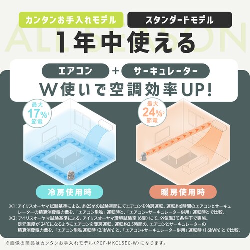 �T�[�L�����[�^�[ 8�� �}�J�����^ ���E��U�� �����R���t PCF-MKC15-W �z���C�g_6