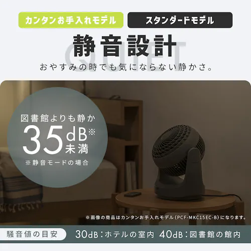 サーキュレーター 8畳 マカロン型 左右首振り リモコン付 PCF-MKC15-B ブラック_11
