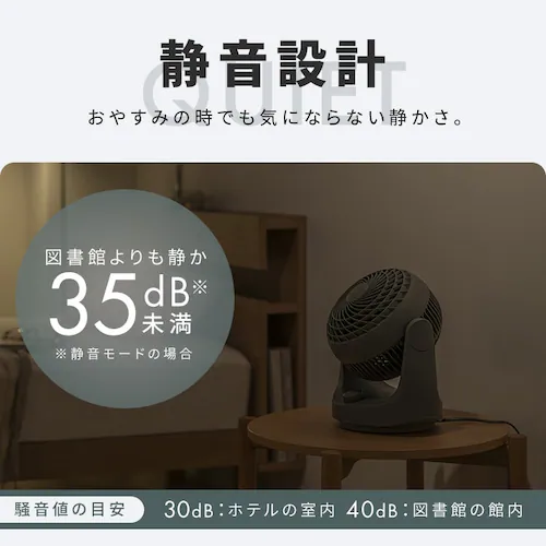 マカロン型サーキュレーター メカ式PCF-MKM15EC グレー_9