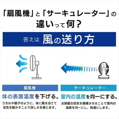 �T�[�L�����[�^�[ 14�� �}�J�����^ ���E��U�� �����R���t PCF-MKC18-W �z���C�g_19