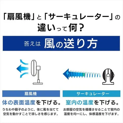 サーキュレーター 14畳 マカロン型 PCF-MKM18N-B ブラック【前払い不可】【代引き不可】【同梱不可】_11