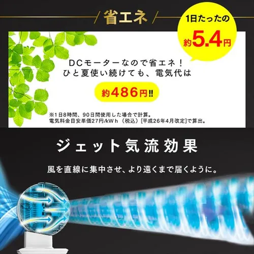 �T�[�L�����[�^�[�A�C 24�� DC���[�^�[ �㉺���E��U�� PCF-SDC15T-W �z���C�g  _6