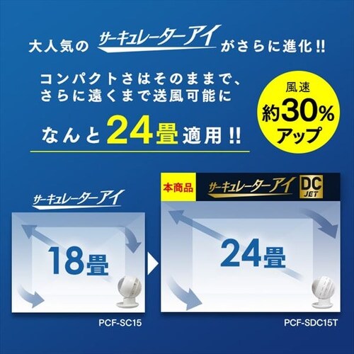 �T�[�L�����[�^�[�A�C 24�� DC���[�^�[ �㉺���E��U�� PCF-SDC15T-W �z���C�g  _7