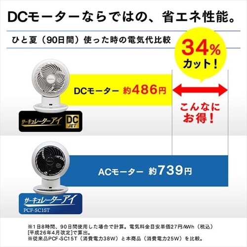 �T�[�L�����[�^�[�A�C 24�� DC���[�^�[ �㉺���E��U�� PCF-SDC15T-W �z���C�g  _14