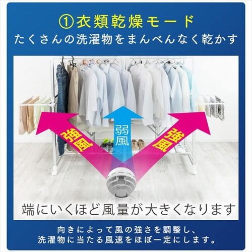 �T�[�L�����[�^�[�A�C 24�� DC���[�^�[ �㉺���E��U�� PCF-SDC15T-W �z���C�g  _15