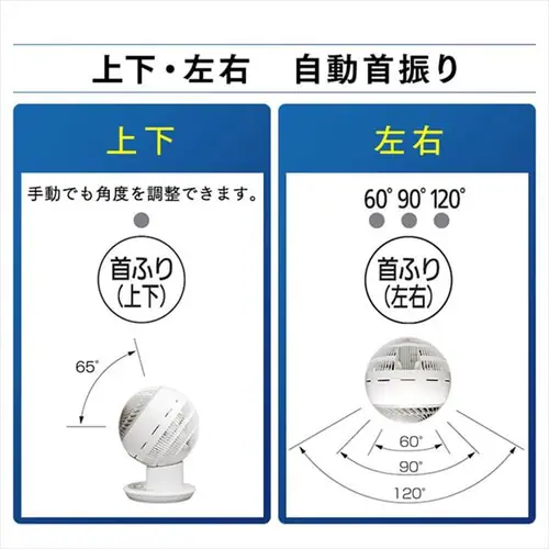 �T�[�L�����[�^�[�A�C 24�� DC���[�^�[ �㉺���E��U�� PCF-SDC15T-W �z���C�g  _17