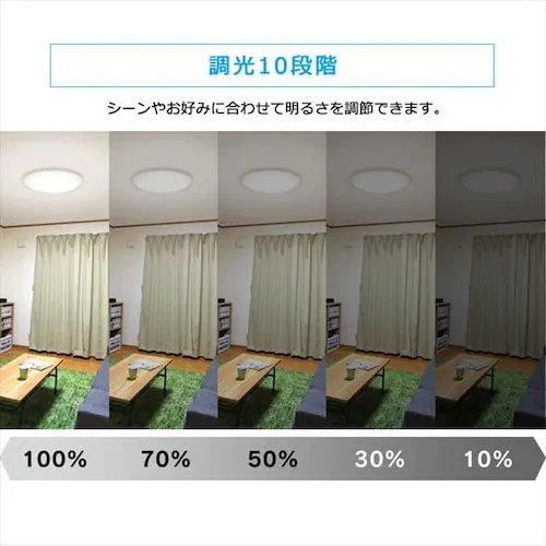 LEDシーリングライト 6.0 6畳調色 AIスピーカーRMS CL6DL-6.0HAIT+Google Nest Mini _16
